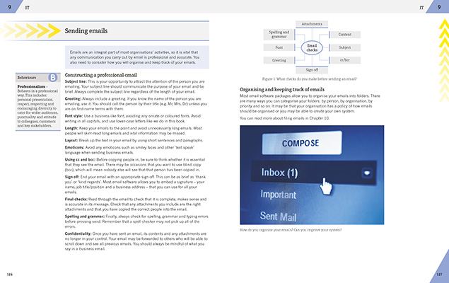 Gallery image for Business admin spread