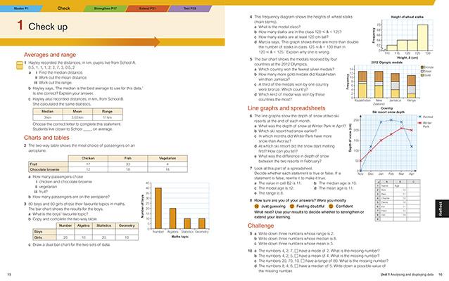 Gallery image for KS3 Maths progress Y7 student book spread